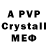 Бутират 1.4BDO BitcoinChannel
